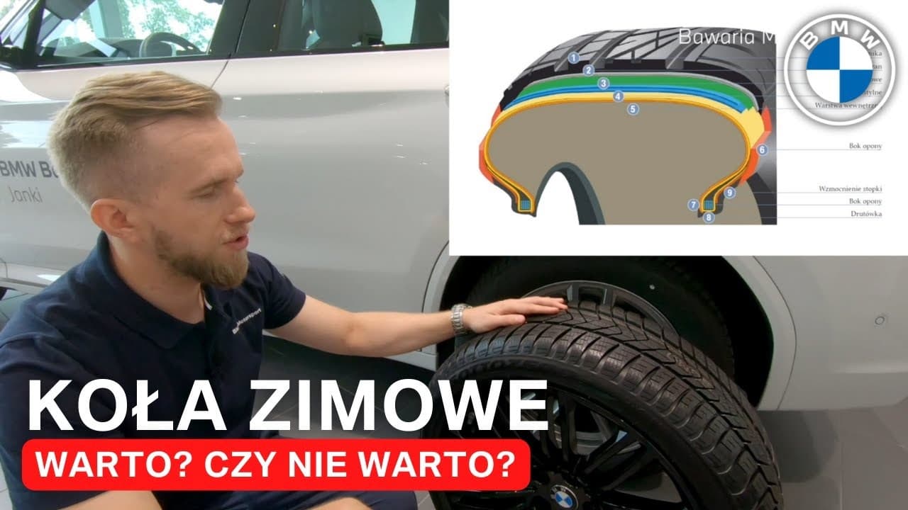 Koła zimowe czy opony? Film video